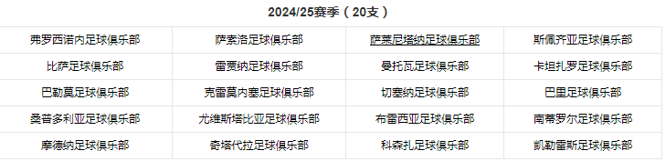 参赛球队.png
