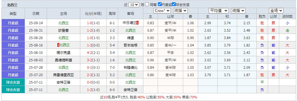 360截图20250922063657013.jpg