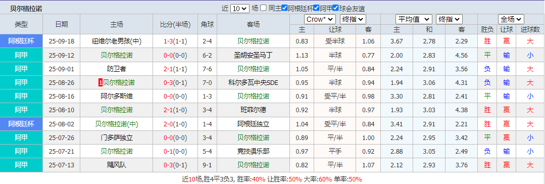搜狗高速浏览器截图20250922122420.png