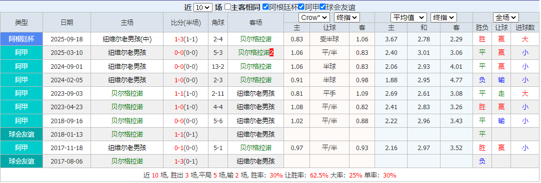 搜狗高速浏览器截图20250922122436.png