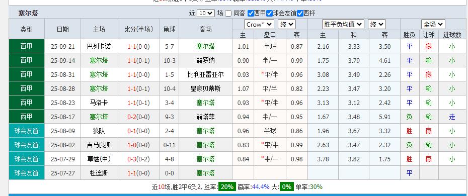 360截图20250925155437468.jpg