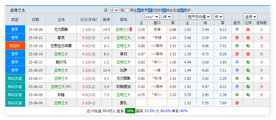 Image_1759207549166.png