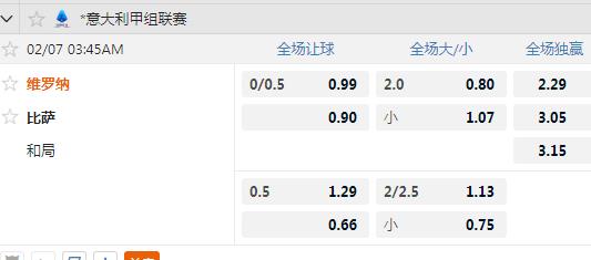 维罗纳.jpg