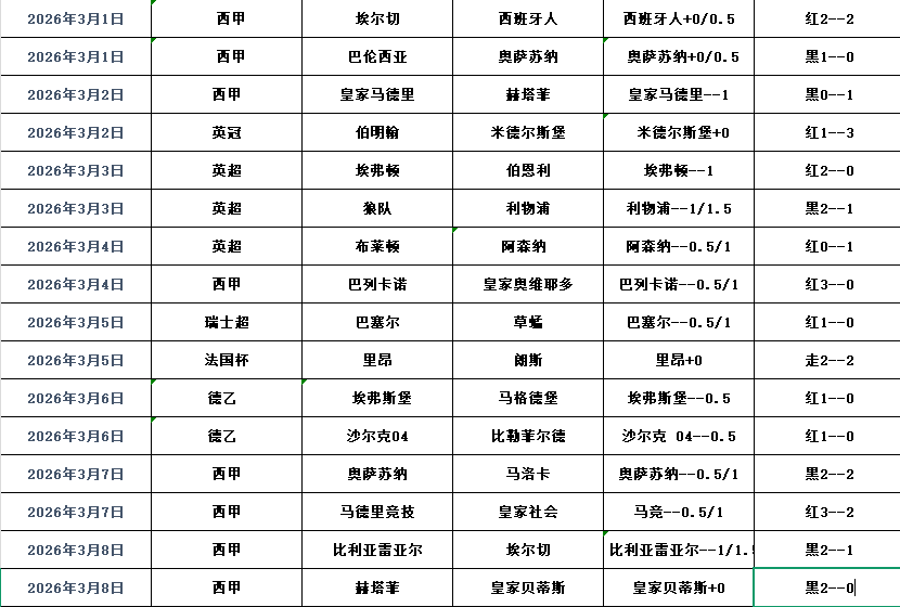 QQ浏览器截图20260309114728.png