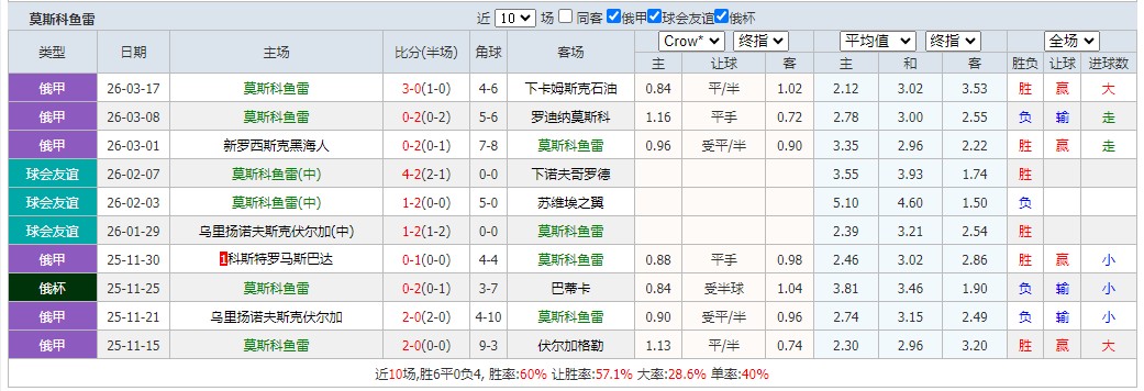 360截图20260323075421997.jpg