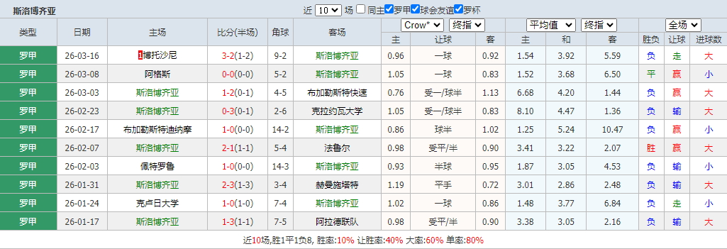 QQ浏览器截图20260323101350.png