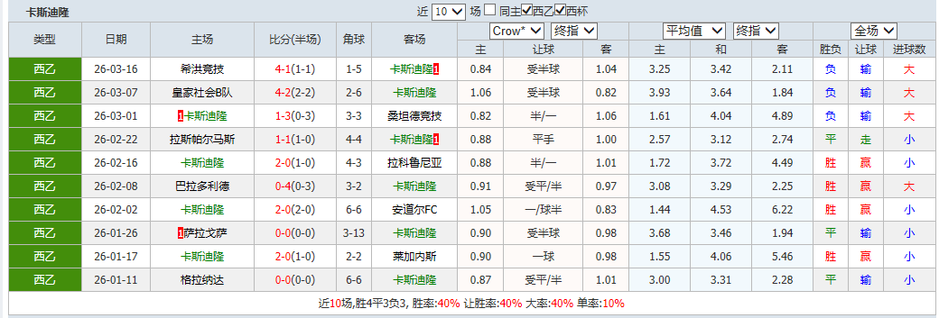 QQ浏览器截图20260323103144.png