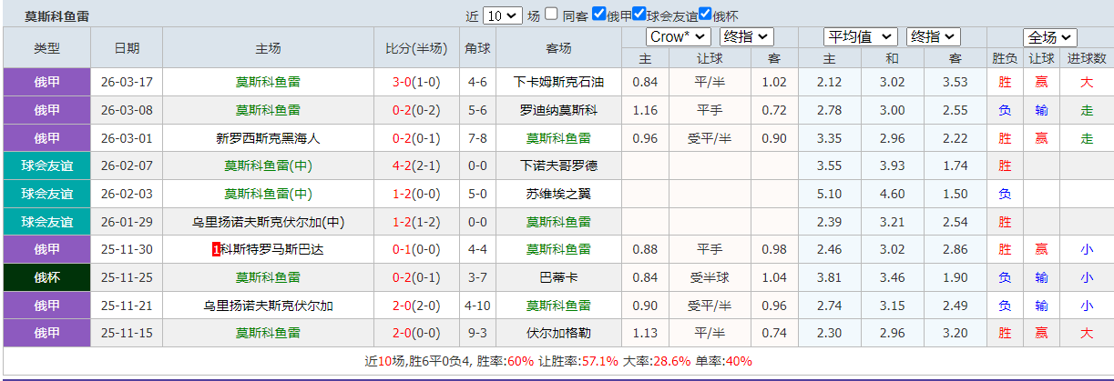 QQ20260323-193107.png