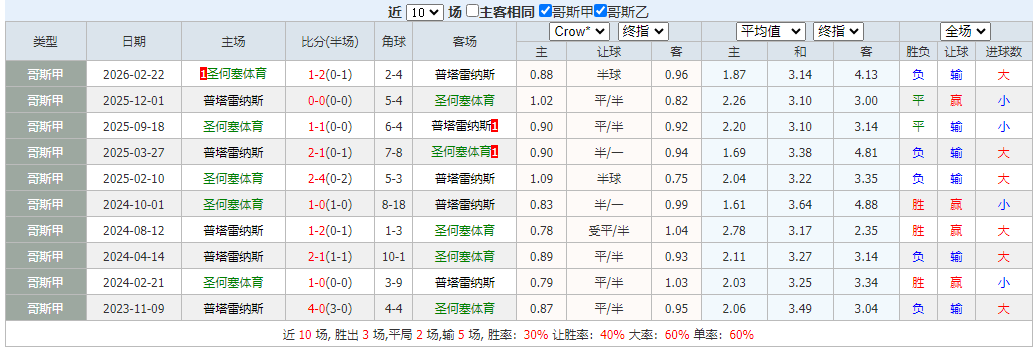 QQ浏览器截图20260325092739.png
