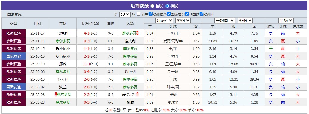 360截图20260326081441435.jpg