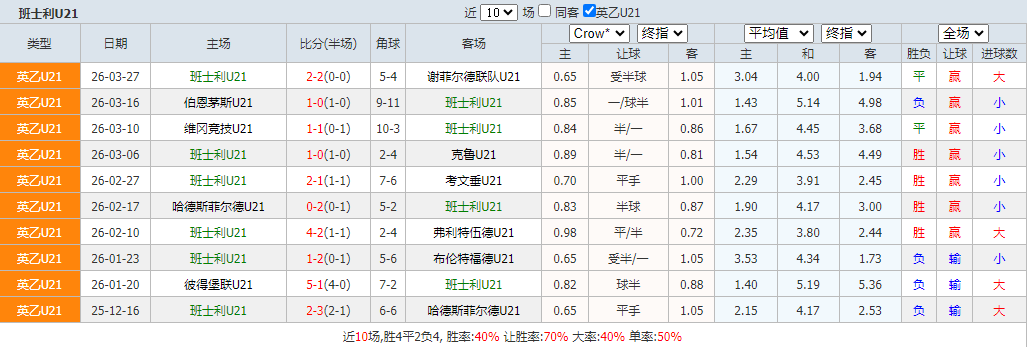 QQ浏览器截图20260330102940.png