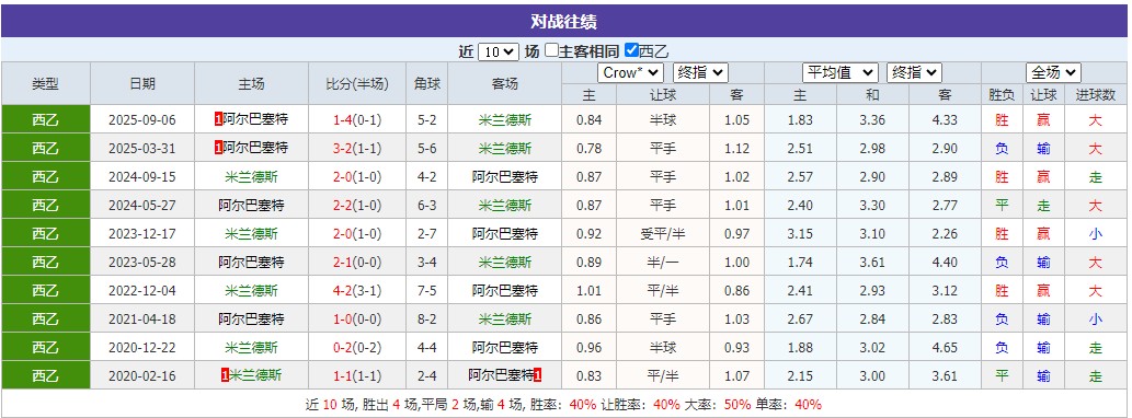 360截图20260331062859746.jpg