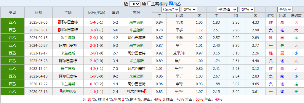 QQ浏览器截图20260331103144.png