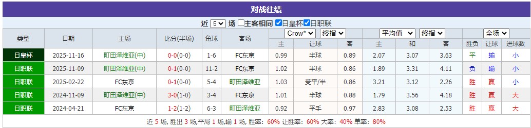 360截图20260401061557761.jpg
