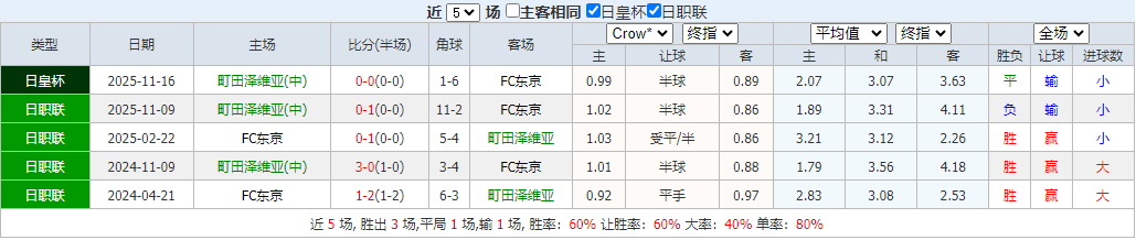 QQ浏览器截图20260401100554.png
