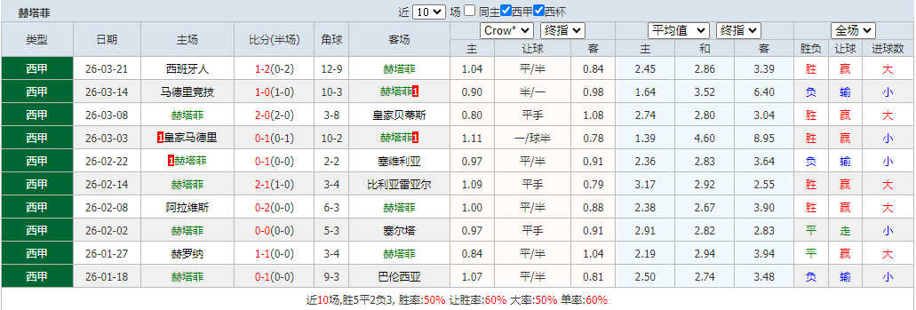 QQ浏览器截图20260405124227.png