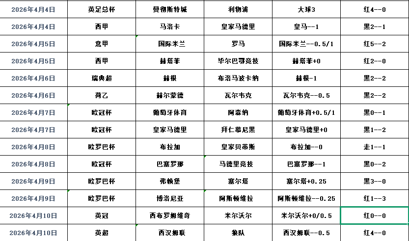 QQ浏览器截图20260411115059.png