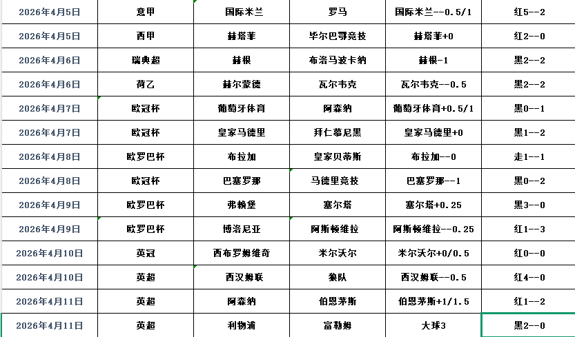 QQ浏览器截图20260412115417.png