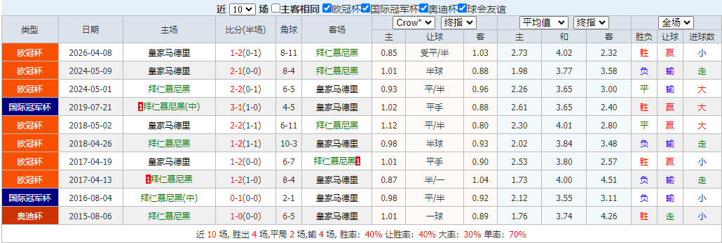 QQ浏览器截图20260415103410.png