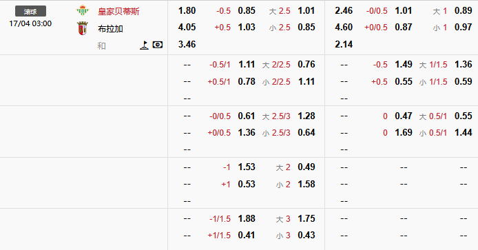 贝蒂斯.png