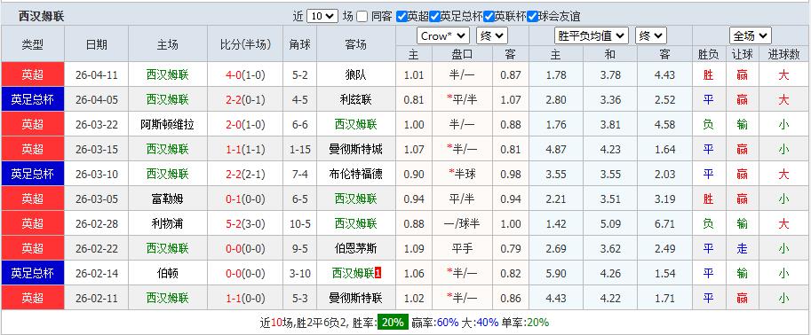 360截图20260420155142666.jpg