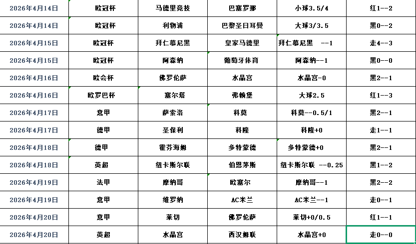 QQ浏览器截图20260421092827.png