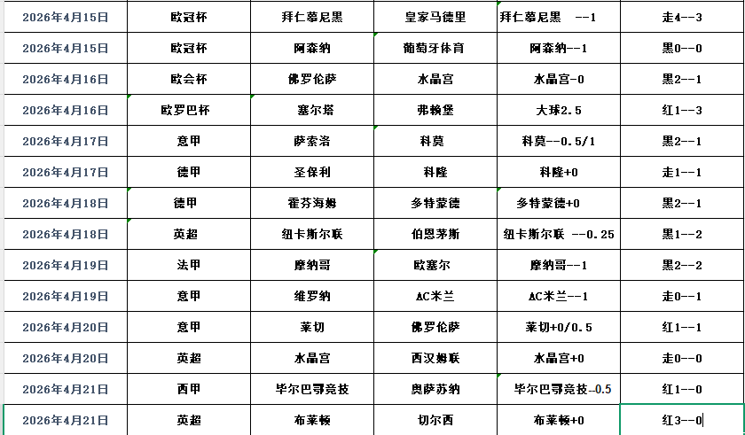 QQ浏览器截图20260422084453.png