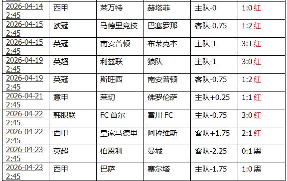 360截图20260423154120553.jpg