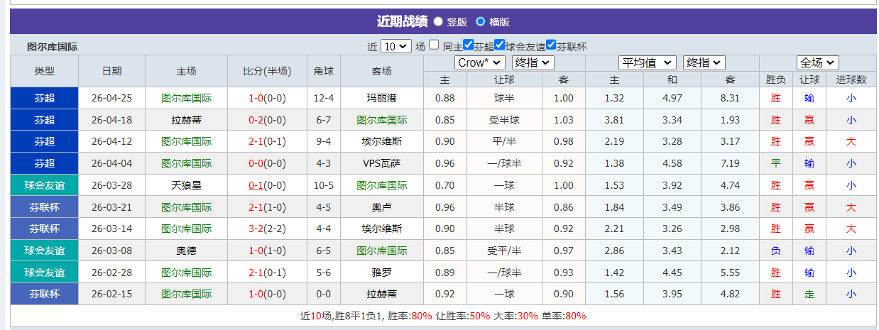 QQ20260429-200902.png