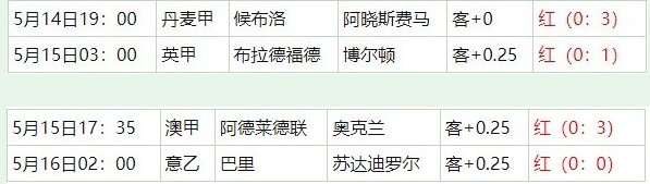 360截图20260517054522736.jpg