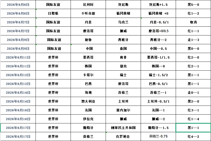 QQ20260618-094708.png